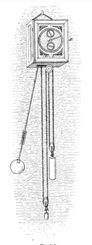 180px-huygens_first_pendulum_clock_-_front_view