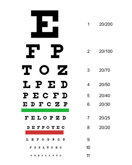 snellen_chart-svg